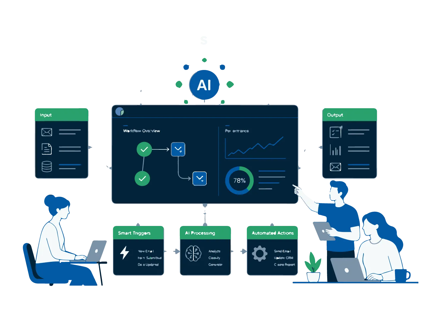 Discovery and Process Audit illustration