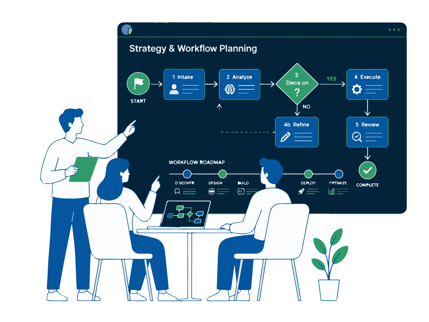 Strategy and Workflow Planning illustration