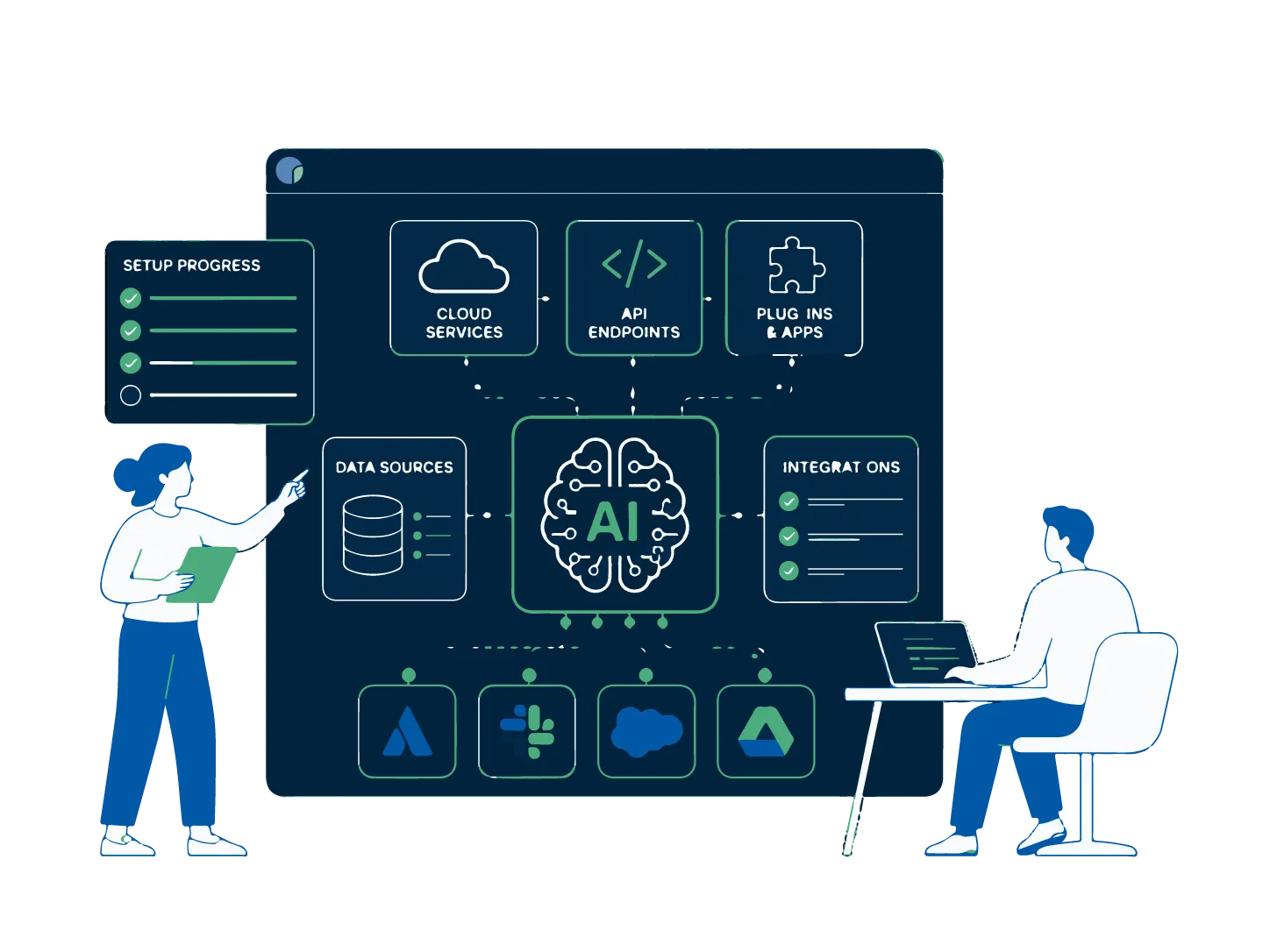 AI Integration Setup illustration