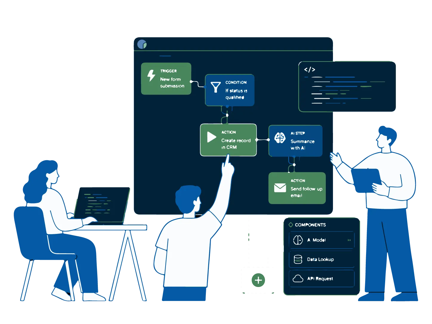 Automation Development illustration